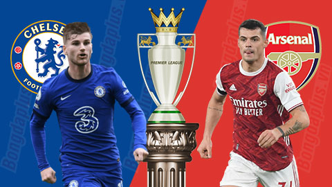 Nhận định, soi kèo Arsenal vs Chelsea 0h30 ngày 27/12/2020