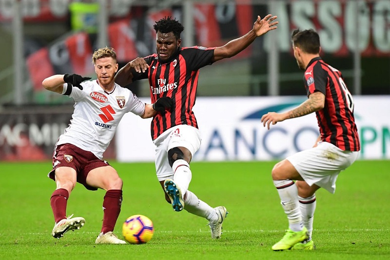 Soi kèo, nhận định Milan vs Torino 2h45 ngày 10/01/2021