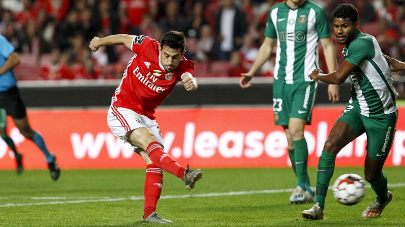 Soi kèo, nhận định Benfica vs Rio Ave 2h ngày 02/03/2021